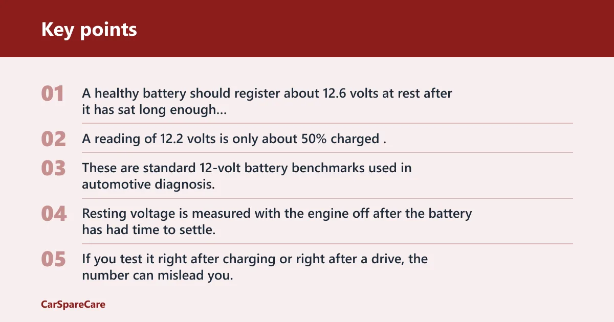 Key points: What voltage readings should you see?