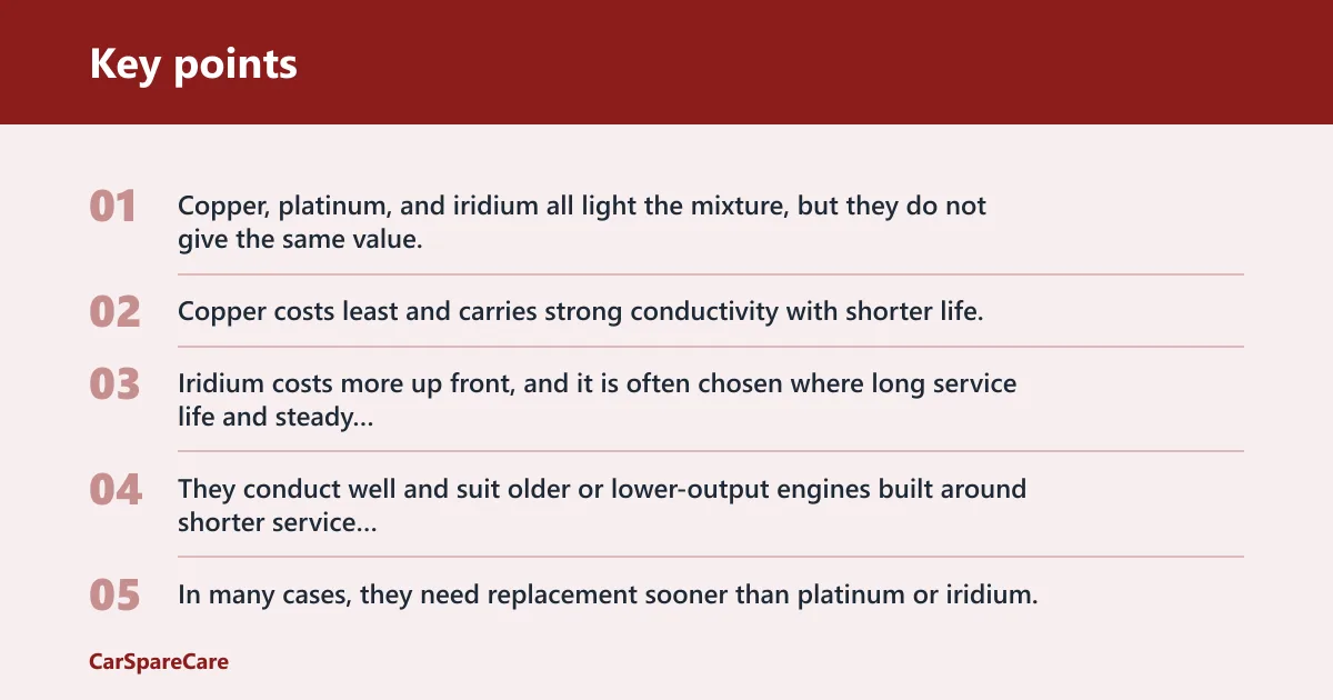 Key points: Spark plug types compared