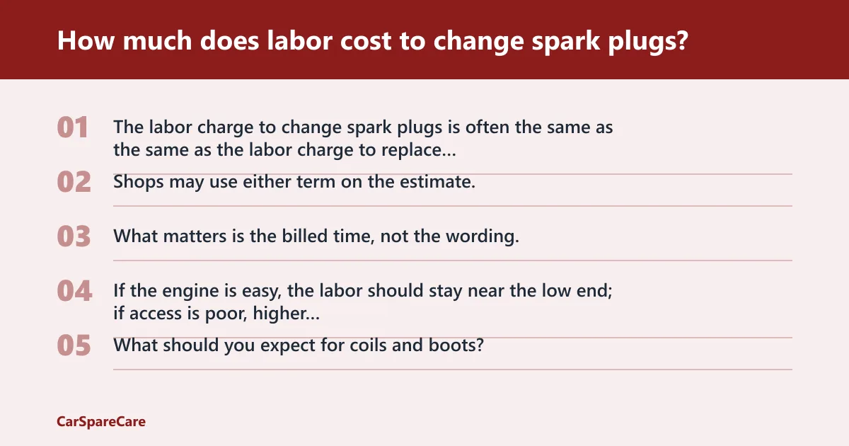 Steps: How much does labor cost to change spark plugs?