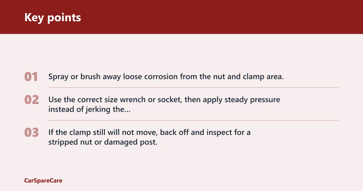 Key points: What if the clamps are stuck?