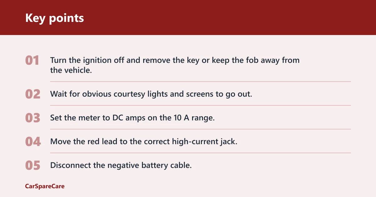 Key points: How do you measure parasitic draw safely?