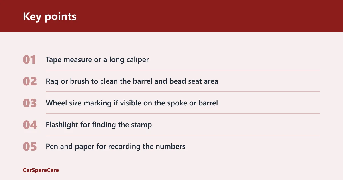 Key points: Wheel width basics