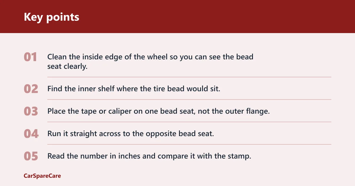 Key points: How do you measure wheel width?