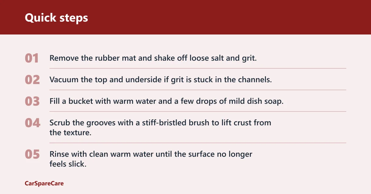 Quick steps: How do you clean rubber mats?