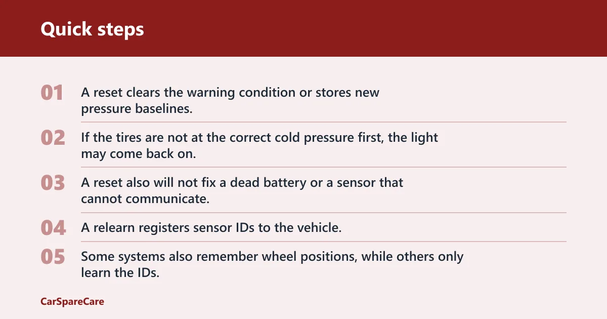 Quick steps: Reset vs relearn vs repair?