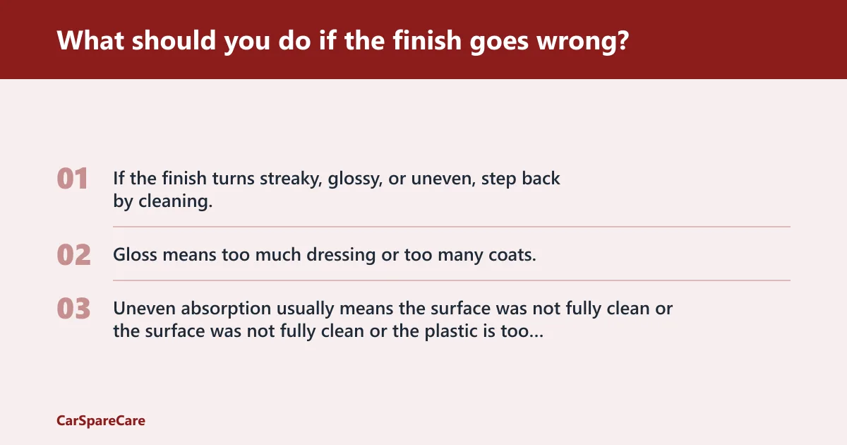 Steps: What should you do if the finish goes wrong?