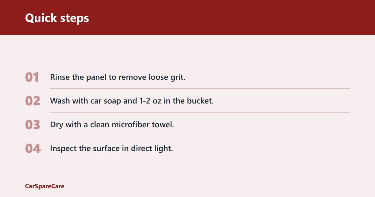 Quick steps: What fixes faded paint at home