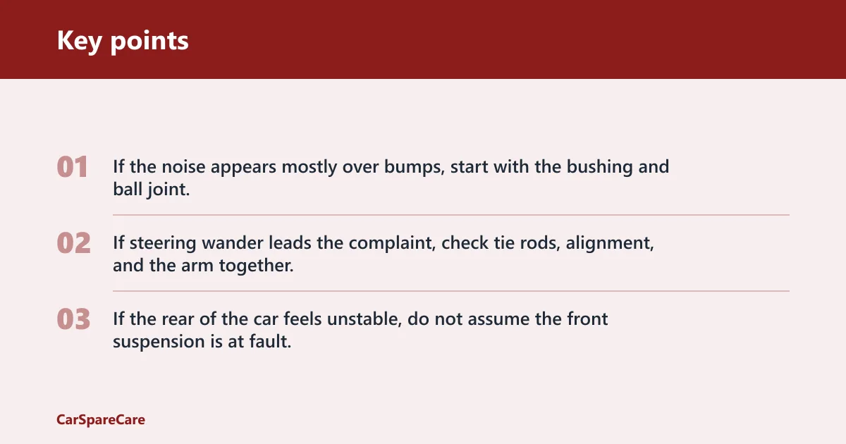 Key points: Control arm diagnosis matrix