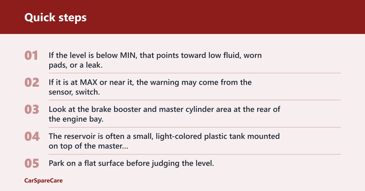 Quick steps: How do you check the reservoir?