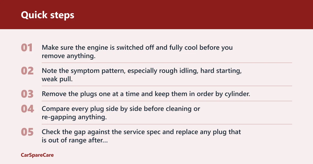 Quick steps: How to spot spark plug wear