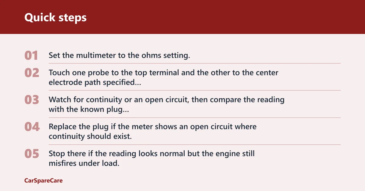 Quick steps: How to test spark plugs with a multimeter?