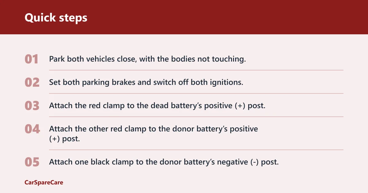 Quick steps: How to put on jumper cables correctly
