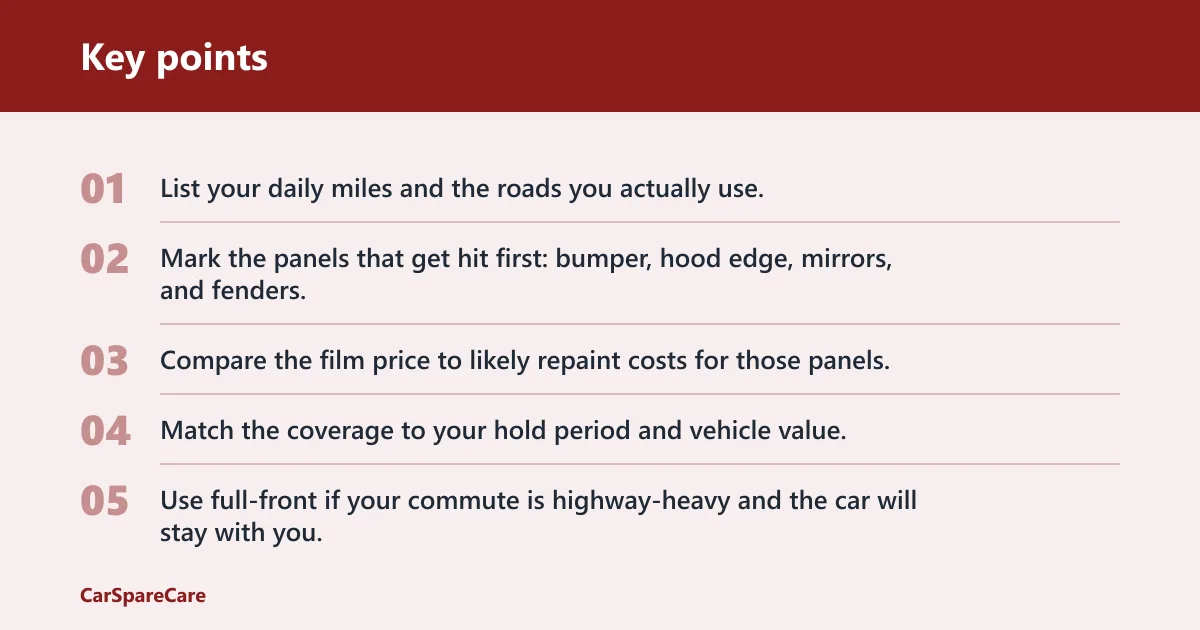 Key points: Which PPF coverage fits your car?