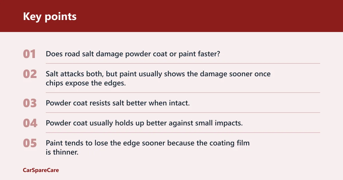 Key points: What really shortens wheel finish life?