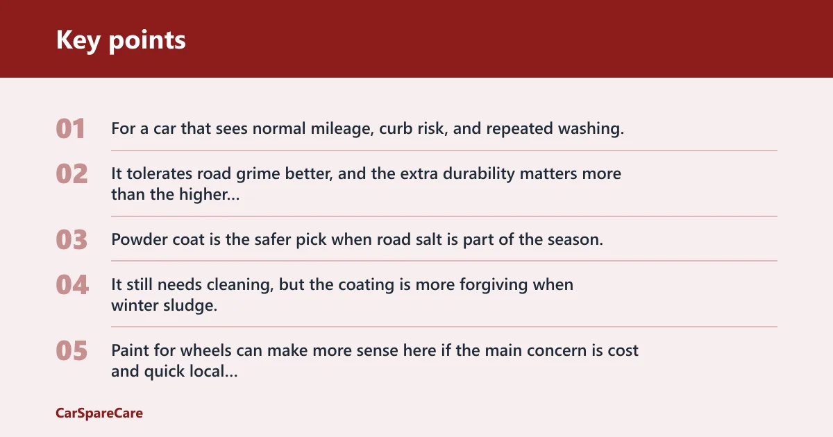 Key points: Wheel finish decision matrix
