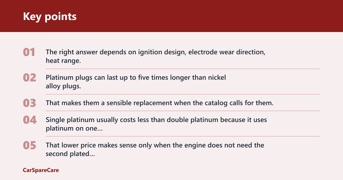 Key points: Platinum spark plug comparison table