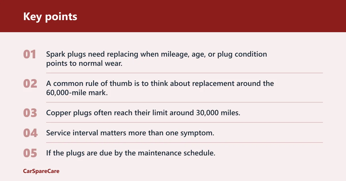 Key points: When do spark plugs need replacing?
