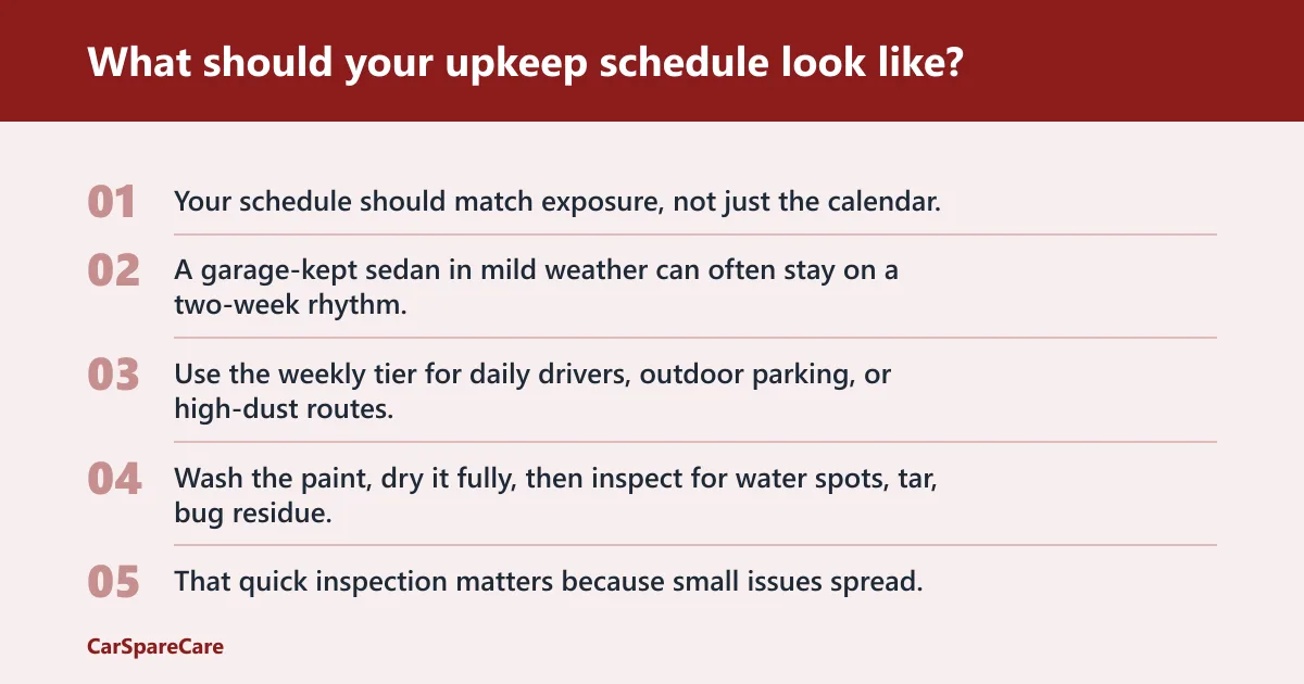 Steps: What should your upkeep schedule look like?