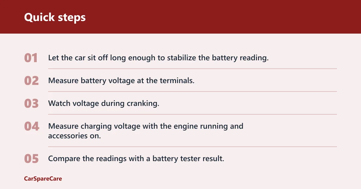 Quick steps: What to test before replacing parts
